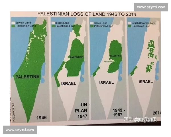 以巴vs冲突升级下的中东格局变动与全球风险外溢影响评估与未来走向
